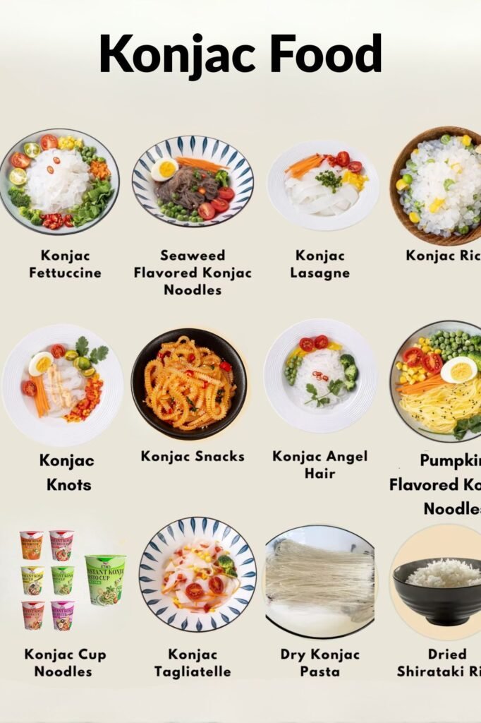 Verschiedene Arten von Konjak-Lebensmitteln wie Nudeln, Reis, Nudeln, Snacks und aromatisierte Sorten in einem Raster-Layout